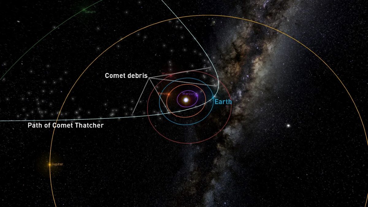 Name:  Lyrids-Comet-Thatcher-debris-meteorshowersdotorg.jpg
Views: 227
Size:  116.8 KB