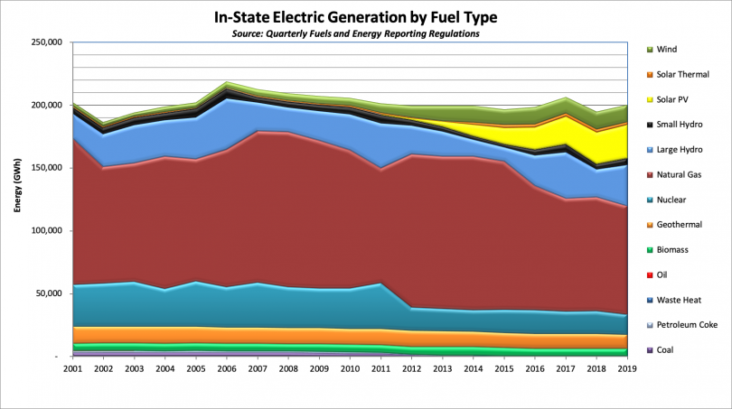 Name:  CA generation.png
Views: 1308
Size:  261.4 KB