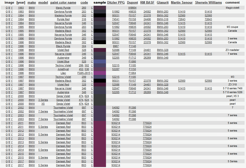 Name:  BMW_Color_Code_Purple.png
Views: 47755
Size:  125.1 KB