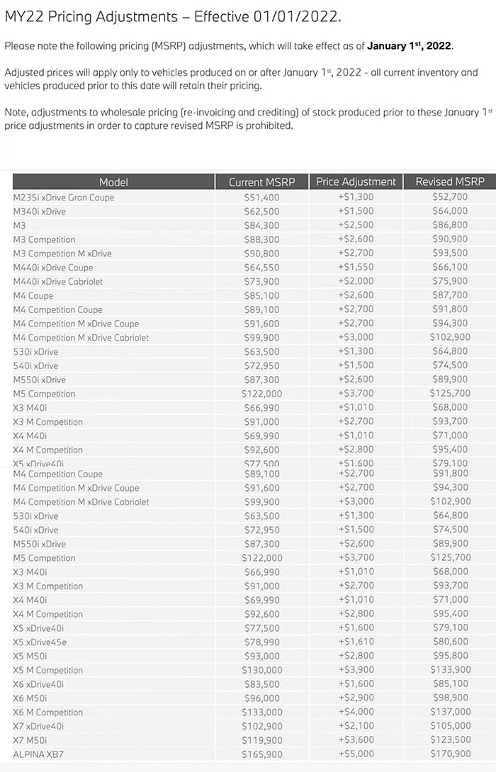 Name:  2021 bmw price increase.jpg
Views: 2735
Size:  129.3 KB