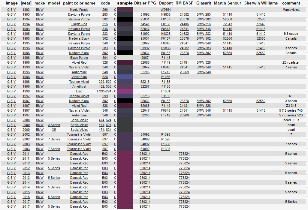 Name:  BMW_Color_Code_Purple.png
Views: 47107
Size:  125.1 KB