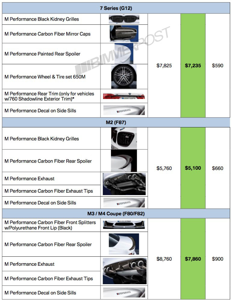 Name:  bmw-m-performance2.jpg
Views: 29400
Size:  161.3 KB