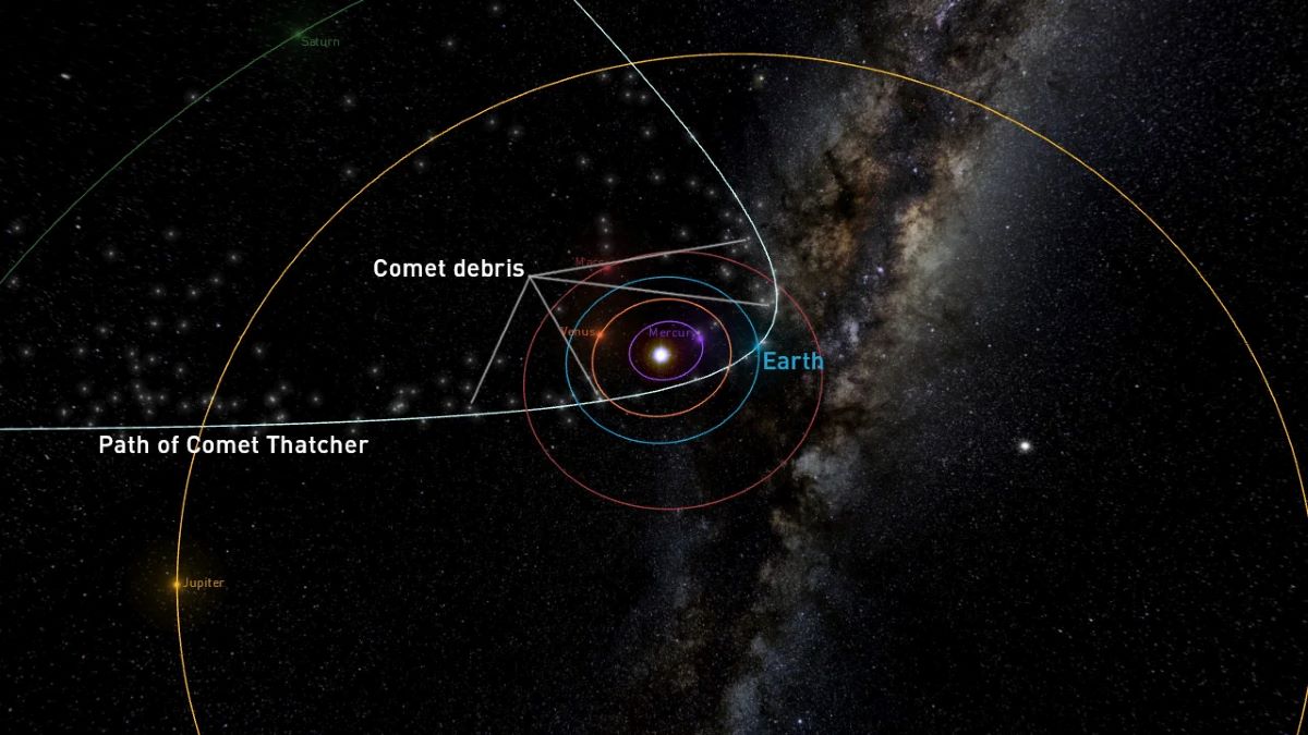 Name:  Lyrids-Comet-Thatcher-debris-meteorshowersdotorg.jpg
Views: 58
Size:  116.8 KB